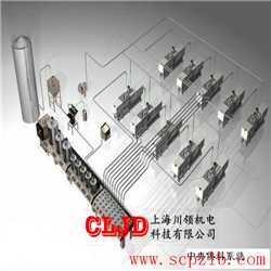 XT自动称重配料系统
