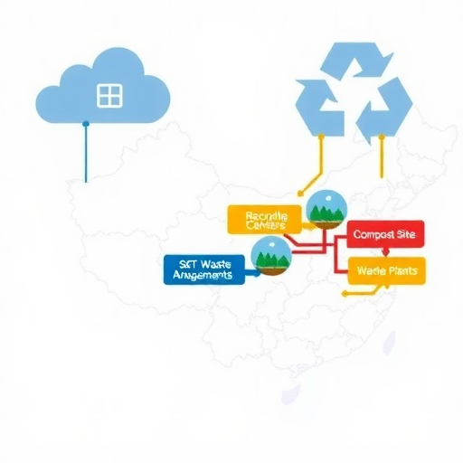 深度|徐海云:垃圾处理要覆盖每一寸国土(图6) 深度|徐海云:垃圾处理要覆盖每一寸国土(图6)