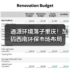 通源环境落子重庆！加码西南环保市场布局（图1）