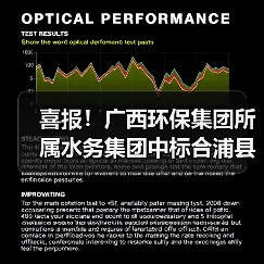 喜报！广西环保集团所属水务集团中标合浦县18座乡镇污水处理厂运维服务（1分标）项目（图3）