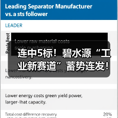 连中5标！碧水源“工业新赛道”蓄势连发！（图1）