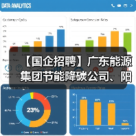 【国企招聘】广东能源集团节能降碳公司、阳江港务公司公开招聘职业经理人(图1) 【国企招聘】广东能源集团节能降碳公司、阳江港务公司公开招聘职业经理人(图1)