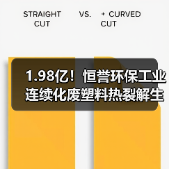 1.98亿！恒誉环保工业连续化废塑料热裂解生产线合同签订（图2）