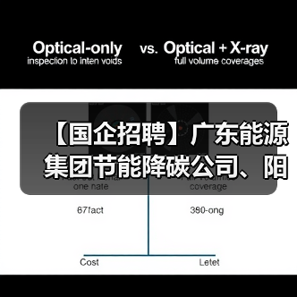 【国企招聘】广东能源集团节能降碳公司、阳江港务公司公开招聘职业经理人（图4）