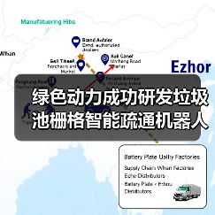 绿色动力成功研发垃圾池栅格智能疏通机器人系统 告别高危人工作业时代（图1）