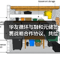 华友循环与融和元储签署战略合作协议，共绘储能循环新蓝图！（图1）