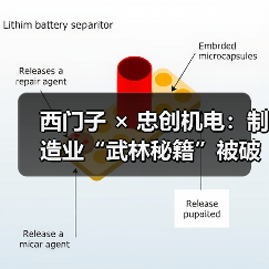 西门子 × 忠创机电：制造业“武林秘籍”被破解了！（图3）