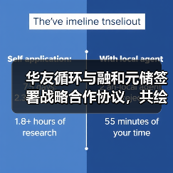 华友循环与融和元储签署战略合作协议，共绘储能循环新蓝图！（图3）