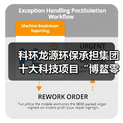 科环龙源环保承担集团十大科技项目“博鳌零碳岛”通过验收（图2）