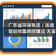 广东省环保集团丨医废智能收集网络建成 无害化公司科技赋能医疗废物收运！（图1）