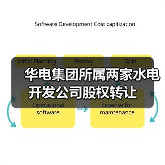 华电集团所属两家水电开发公司股权转让（图1）