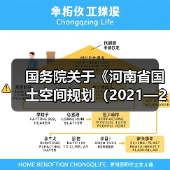 国务院关于《河南省国土空间规划（2021—2035年）》的批复（图2）