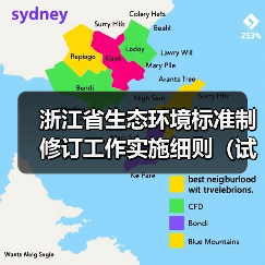 浙江省生态环境标准制修订工作实施细则（试行）（征求意见稿）（图3）