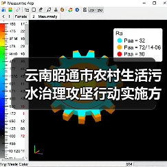 云南昭通市农村生活污水治理攻坚行动实施方案 (2024—2025年)印发!(图1) 云南昭通市农村生活污水治理攻坚行动实施方案 (2024—2025年)印发!(图1)