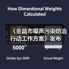 《金昌市噪声污染防治行动工作方案》发布（图4）