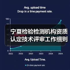 宁夏检验检测机构资质认定技术评审工作细则（试行）（图3）