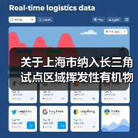 关于上海市纳入长三角试点区域挥发性有机物排污权有偿使用和交易管理办法（试行）（征求意见稿）（图3）
