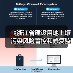《浙江省建设用地土壤污染风险管控和修复监督管理办法(修订)》(征求意见稿)(图2) 《浙江省建设用地土壤污染风险管控和修复监督管理办法(修订)》(征求意见稿)(图2)