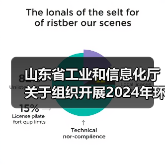 山东省工业和信息化厅关于组织开展2024年环保装备制造业规范条件企业推荐工作的通知（图1）