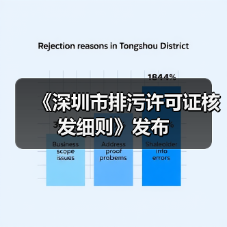 《深圳市排污许可证核发细则》发布（图4）