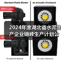 2024年度湖北省水泥生产企业错峰生产计划公告（图4）
