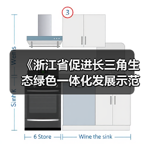 《浙江省促进长三角生态绿色一体化发展示范区高质量发展条例》公布 5月1日起施行（图1）