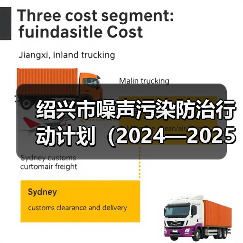 绍兴市噪声污染防治行动计划（2024—2025年）（征求意见稿）（图1）
