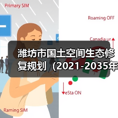 潍坊市国土空间生态修复规划（2021-2035年）（图2）