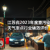 江苏省2023年度重污染天气重点行业绩效评价A级和引领性企业名单公示（图1）