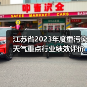 江苏省2023年度重污染天气重点行业绩效评价A级和引领性企业名单公示（图2）