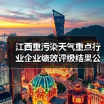 江西重污染天气重点行业企业绩效评级结果公布（图3）