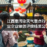 江西重污染天气重点行业企业绩效评级结果公布（图2）