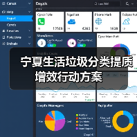 宁夏生活垃圾分类提质增效行动方案（图3）