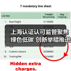 上海认证认可监管聚焦绿色低碳 创新举措推进检验检测高质量发展(图4) 上海认证认可监管聚焦绿色低碳 创新举措推进检验检测高质量发展(图4)