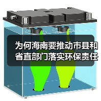 为何海南要推动市县和省直部门落实环保责任?(图1) 为何海南要推动市县和省直部门落实环保责任?(图1)