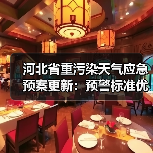 河北省重污染天气应急预案更新:预警标准优化,应急措施细化(图1) 河北省重污染天气应急预案更新:预警标准优化,应急措施细化(图1)