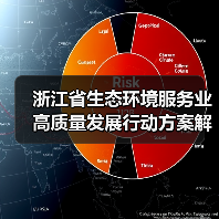 浙江省生态环境服务业高质量发展行动方案解析(图4) 浙江省生态环境服务业高质量发展行动方案解析(图4)