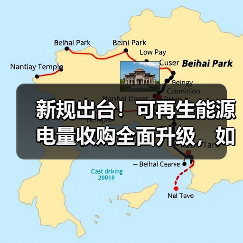 新规出台!可再生能源电量收购全面升级,如何应对?(图1) 新规出台!可再生能源电量收购全面升级,如何应对?(图1)