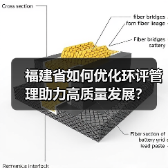 福建省如何优化环评管理助力高质量发展？（图4）