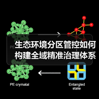 生态环境分区管控如何构建全域精准治理体系？（图2）