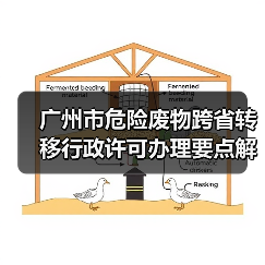 广州市危险废物跨省转移行政许可办理要点解析(图3) 广州市危险废物跨省转移行政许可办理要点解析(图3)