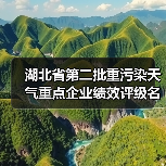 湖北省第二批重污染天气重点企业绩效评级名单公布(图1) 湖北省第二批重污染天气重点企业绩效评级名单公布(图1)