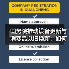 国务院推动设备更新与消费品以旧换新:如何助力高质量发展?(图4) 国务院推动设备更新与消费品以旧换新:如何助力高质量发展?(图4)