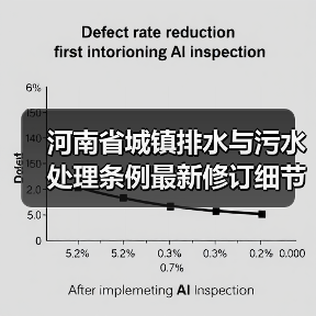 河南省城镇排水与污水处理条例最新修订细节曝光(图1) 河南省城镇排水与污水处理条例最新修订细节曝光(图1)