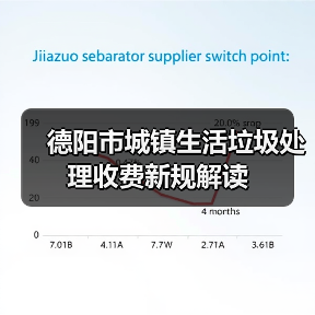 德阳市城镇生活垃圾处理收费新规解读(图2) 德阳市城镇生活垃圾处理收费新规解读(图2)