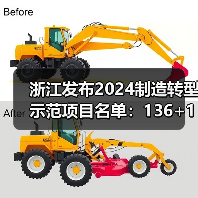 浙江发布2024制造转型示范项目名单:136+104项目加速转型(图1) 浙江发布2024制造转型示范项目名单:136+104项目加速转型(图1)