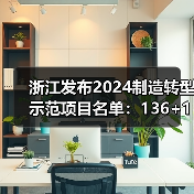 浙江发布2024制造转型示范项目名单:136+104项目加速转型(图4) 浙江发布2024制造转型示范项目名单:136+104项目加速转型(图4)