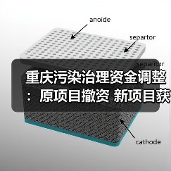 重庆污染治理资金调整:原项目撤资 新项目获援?(图3) 重庆污染治理资金调整:原项目撤资 新项目获援?(图3)