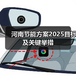 河南节能方案2025目标及关键举措（图2）