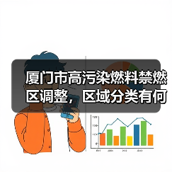 厦门市高污染燃料禁燃区调整,区域分类有何变化?(图3) 厦门市高污染燃料禁燃区调整,区域分类有何变化?(图3)